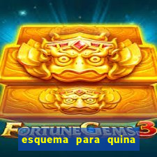 esquema para quina com 20 dezenas